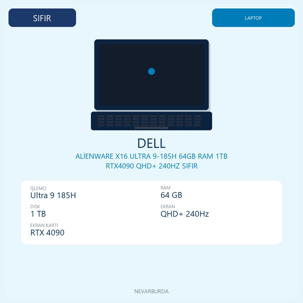 ALİENWARE X16 ULTRA 9-185H 64GB RAM 1TB RTX4090 QHD+ 240HZ SIFIR