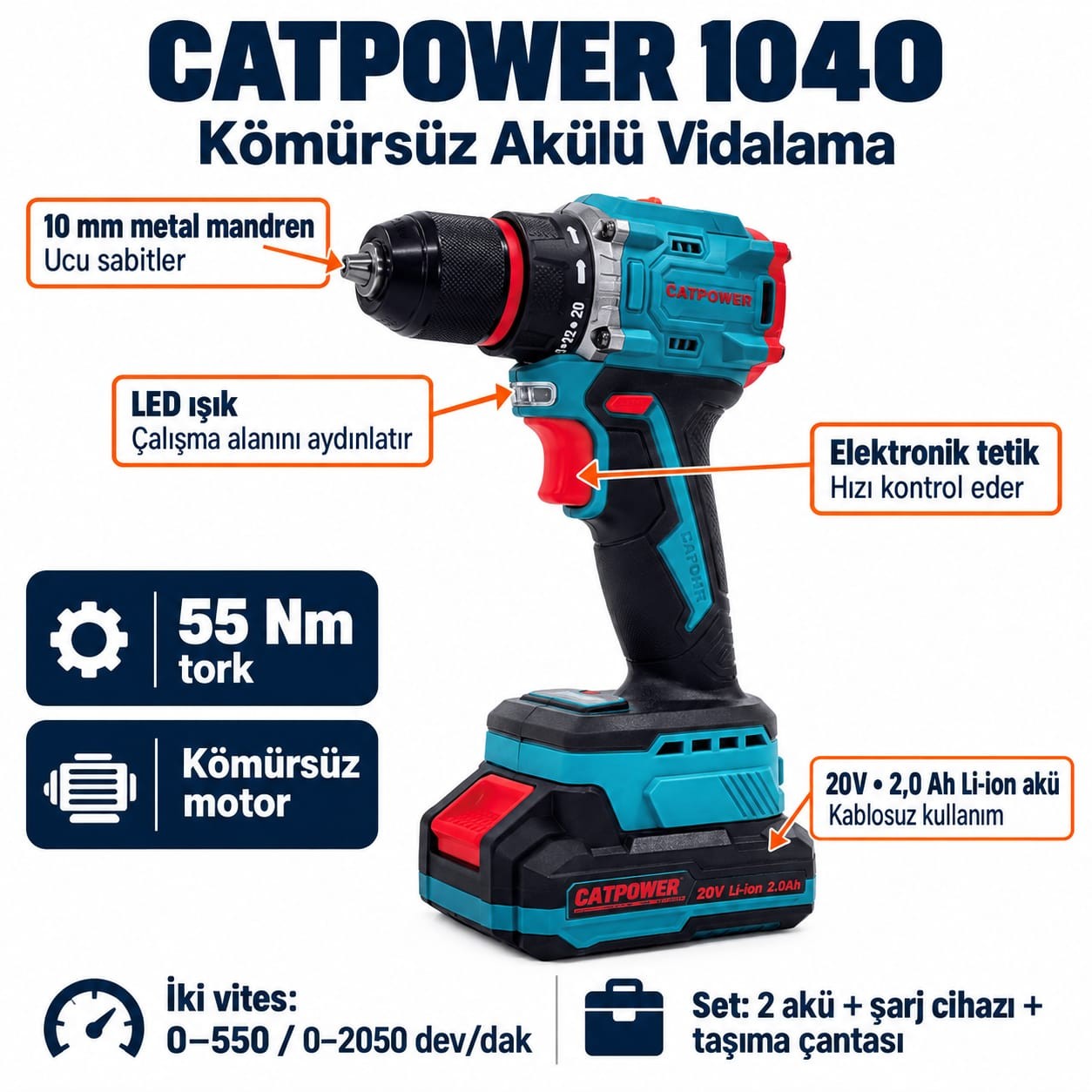 Kömürsüz Akülü Vidalama Li-ion 10MM 20V 2.0 Ah